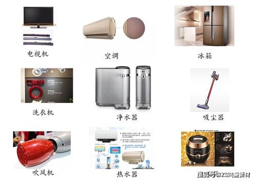 免噴涂塑料在電子產(chǎn)品及日用家電中的應(yīng)用與價值