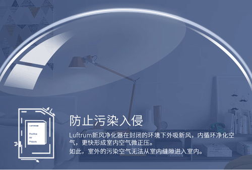 Luftrum NC200 家用空氣凈化器 讓清新空氣觸手可及