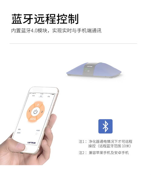 揭秘luftrum c401ab 智能家居新風(fēng)尚，科技與美學(xué)的完美融合